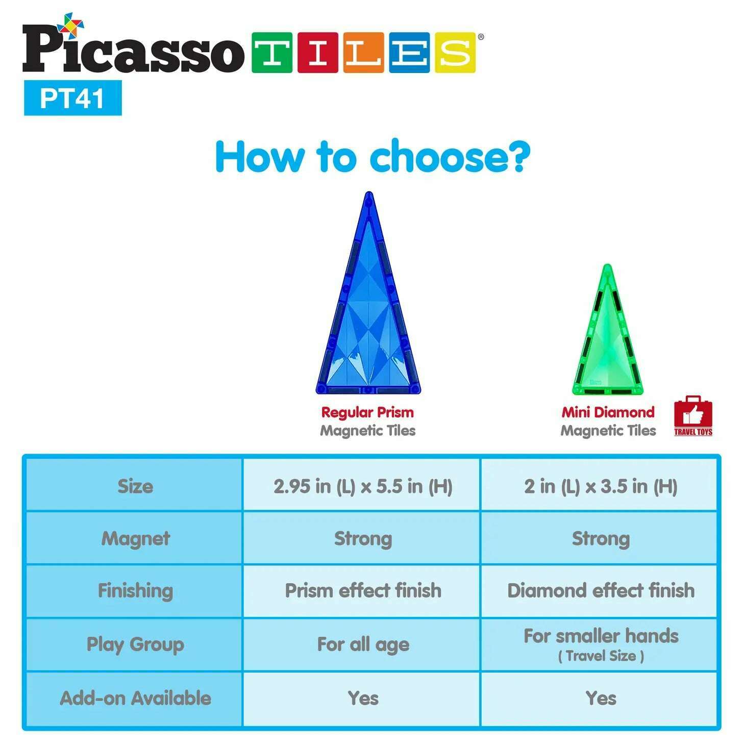 Picasso Tiles : 41 Piece Prism Magnetic Building Block Set
