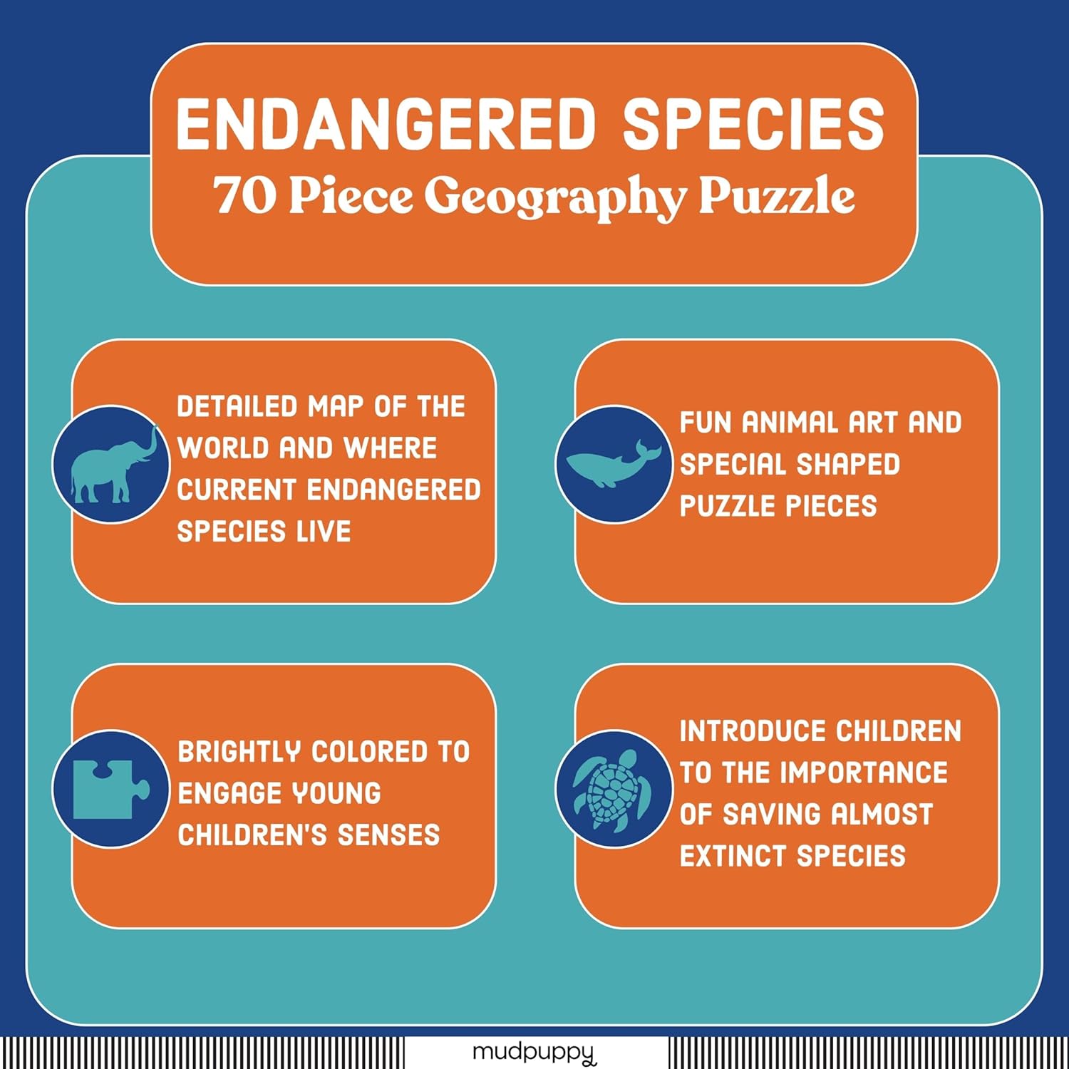 Endangered Species Around The World Puzzle