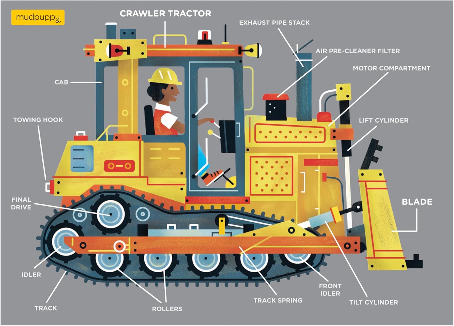 Bulldozer Mini Puzzle